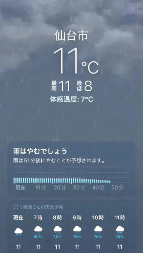 更に💦/あず