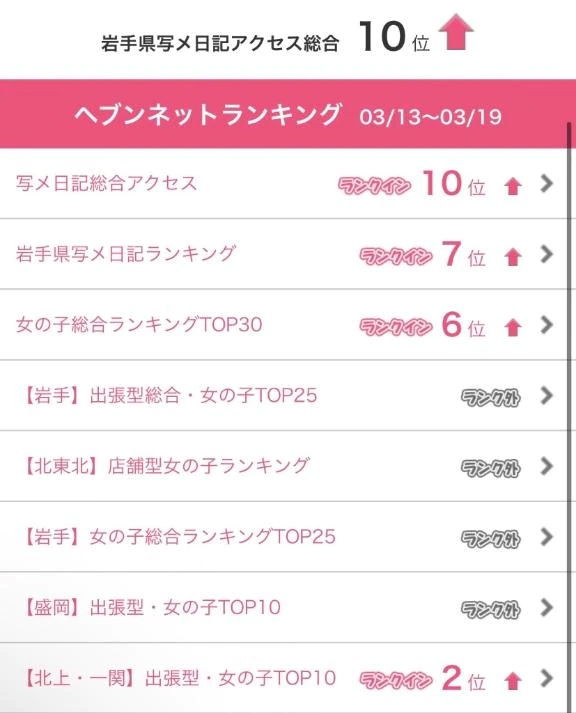 出勤してます(՞っ ̫ _՞)♡/紅愛-くれあ-