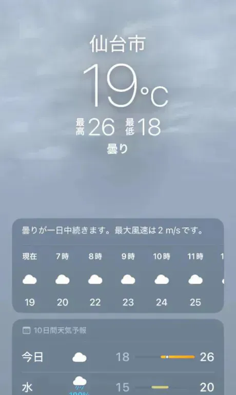 暑いのは🥵/あず