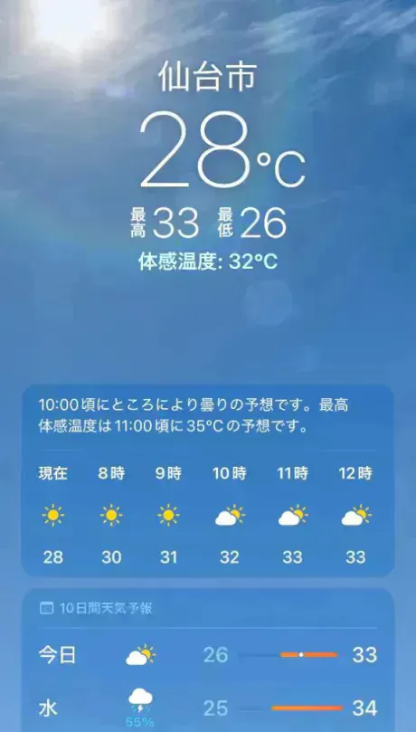 酷暑日💦/あず