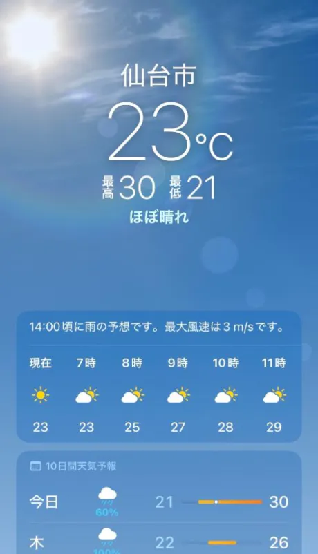 何だか💦/あず