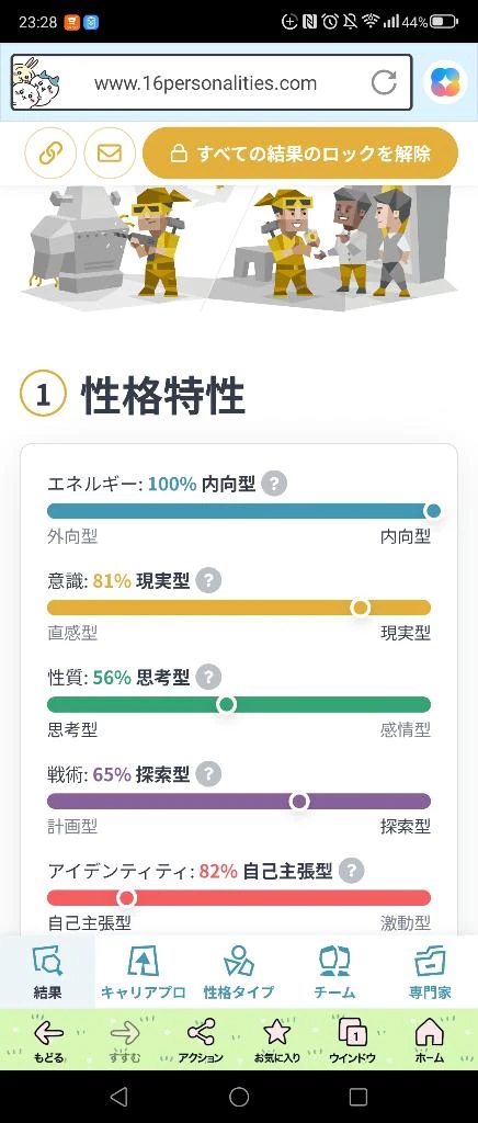 うるるのタイプ😀