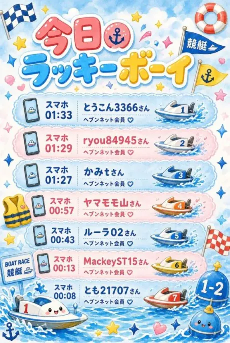 ちのたっぷりHoney oil SPA