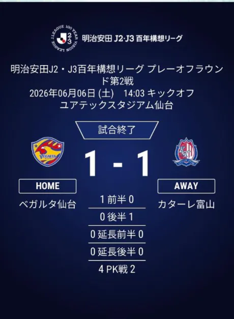 獲ったどーーー！