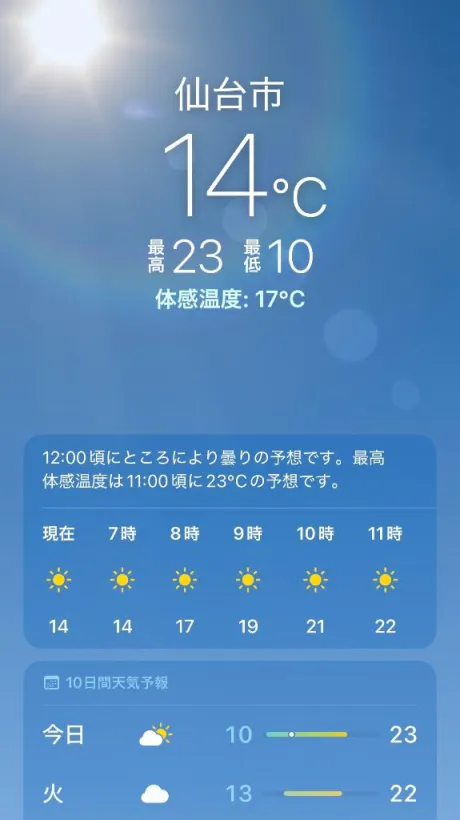 本日☀️/新人あず