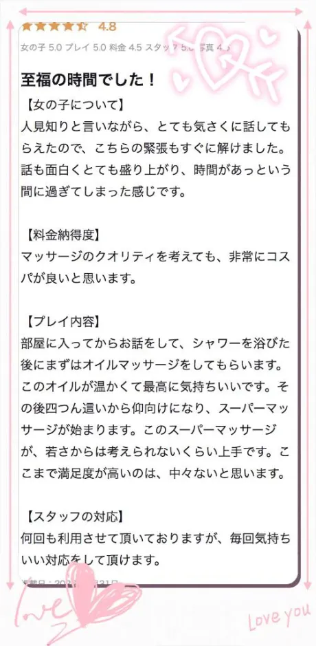 【お礼写メ日記】/こころ