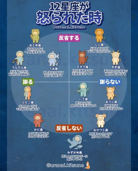 コレは、わかる…(笑)
