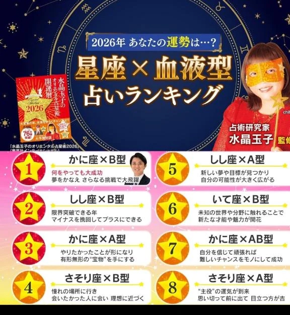 これを見て、テンションあがる💕‪単純な💕‪ナオです