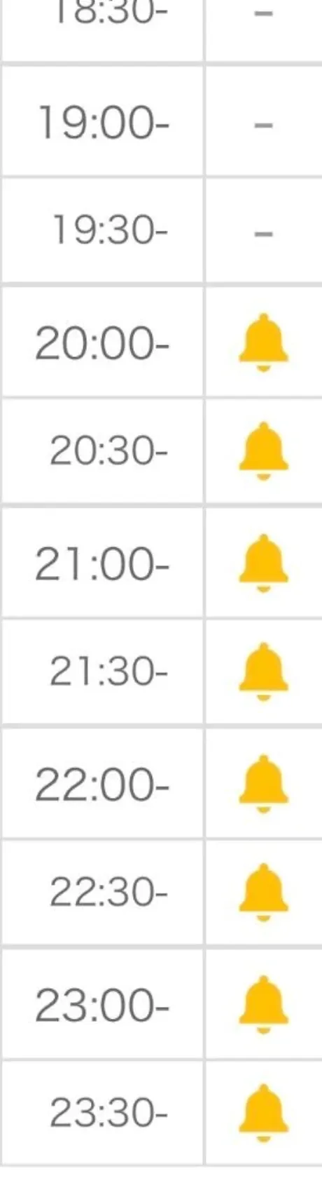 ねねたっぷりHoney oil SPA