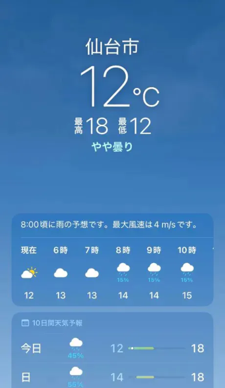 昨日と同じく🥶