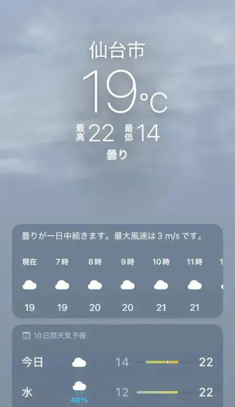 一気に💦