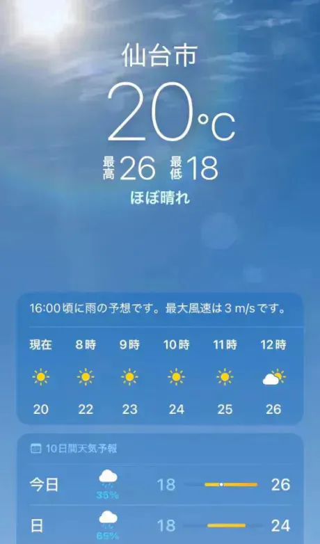 今時点では☀️/あず