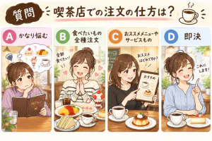 またまた心理テスト☆/よしえ 奥様