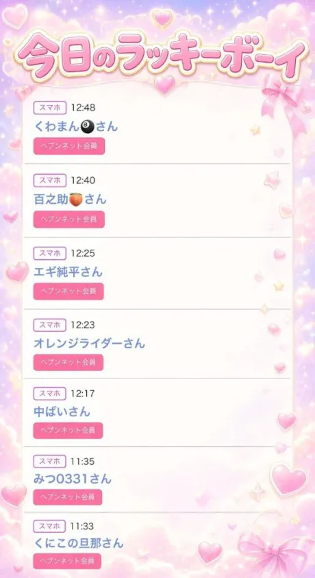 ちのたっぷりHoney oil SPA