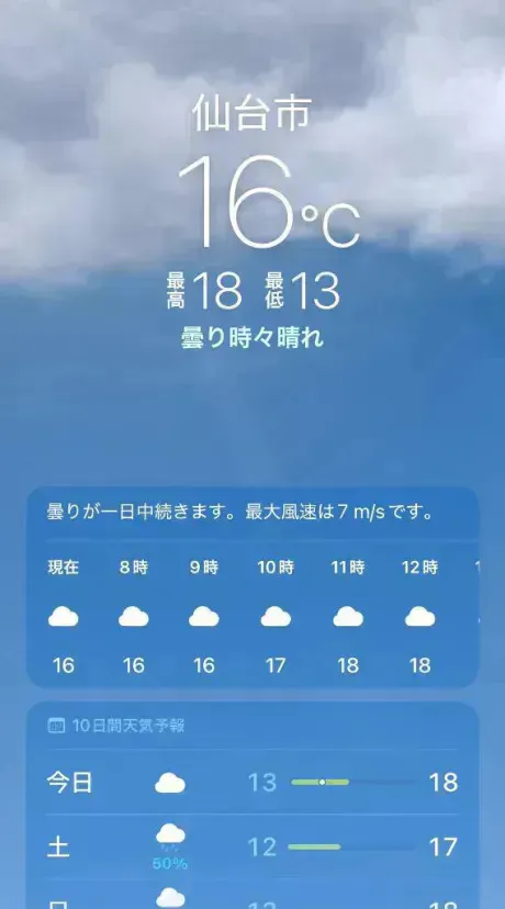 数日は🌡️
