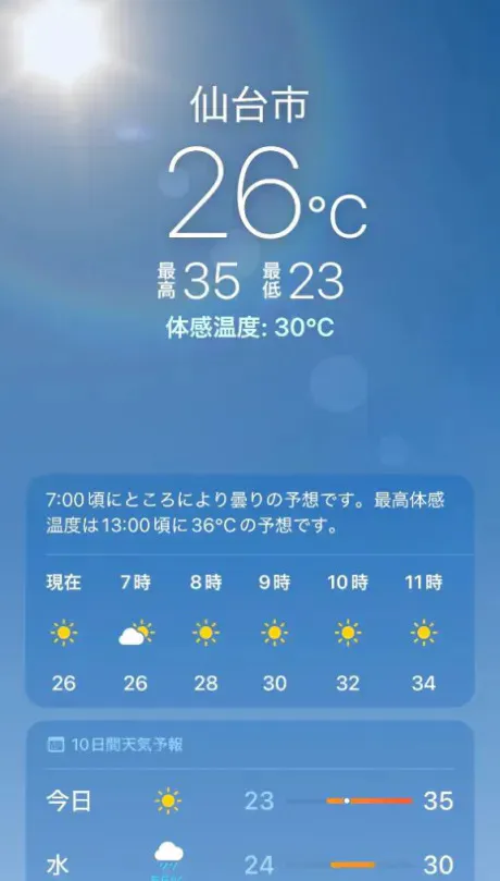 珍しい👀/あず