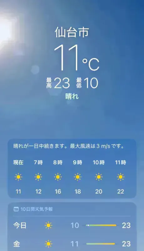 しばらくは❤️/あず