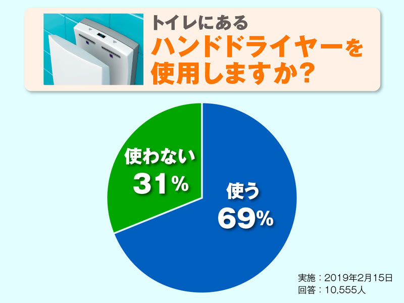 平和を感じる瞬間の話