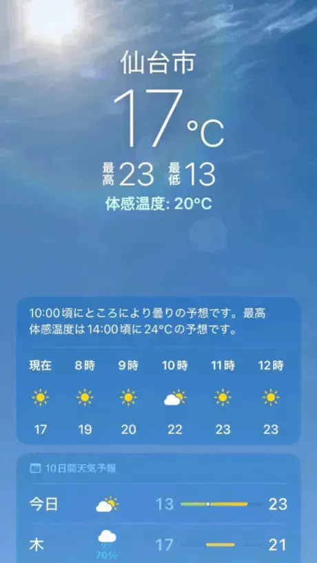 久々に👀/あず