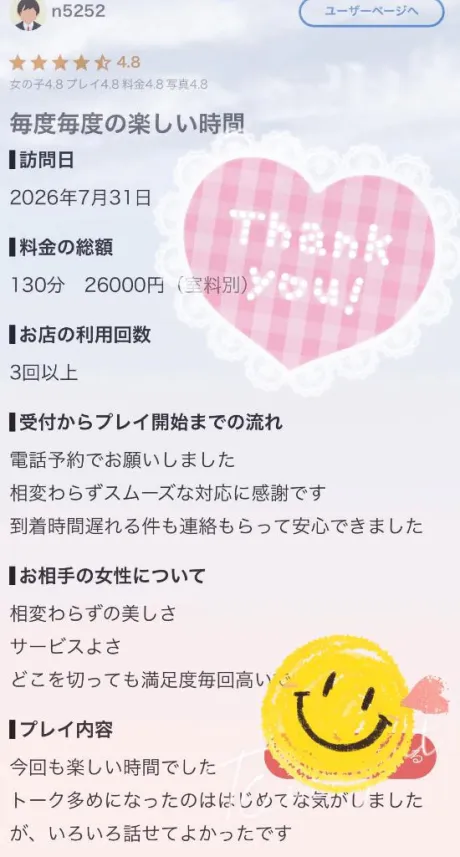 【お礼写メ日記】いつもありがとう🌼/夏川あこ