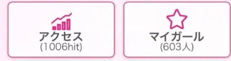 アヤ人妻生レンタルーNTRー