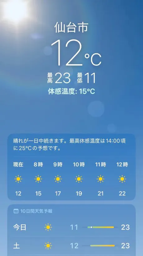 今日からの👀/あず