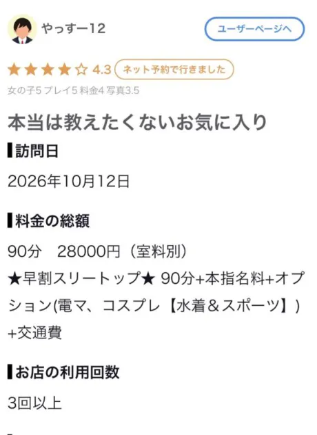 【お礼写メ日記】やっすー12さま❤️/ニコ