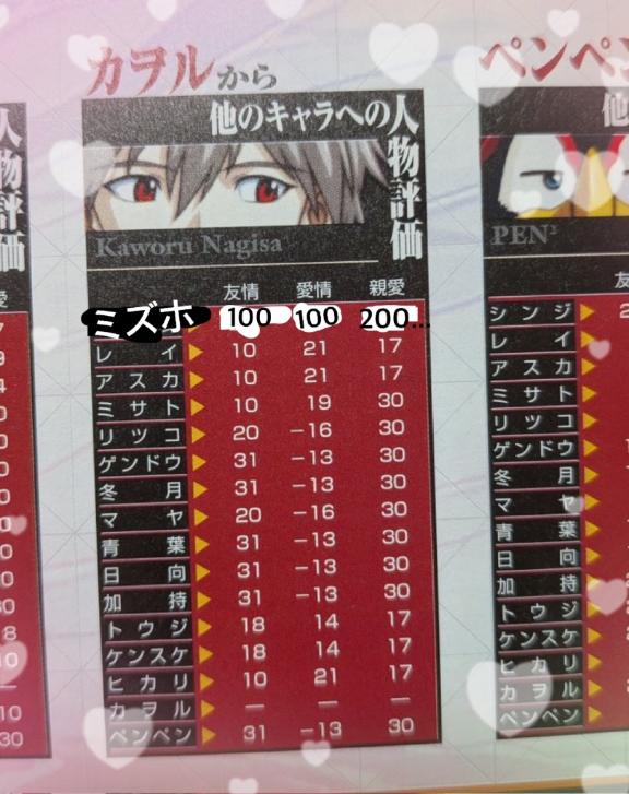 ん～♡Marvelous/みずほ　奥様