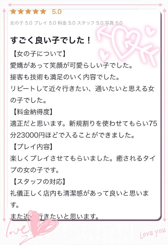 【お礼写メ日記】