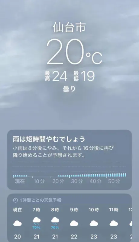 朝だけ☂️/あず