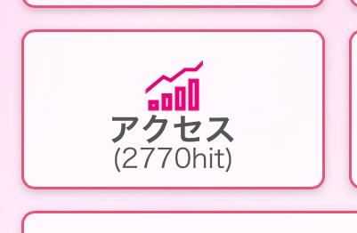 昨日のアクセス