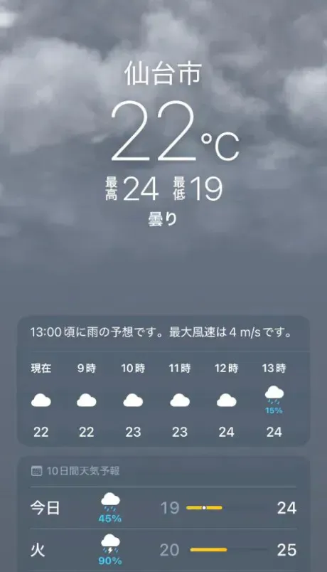 ようやく☁️
