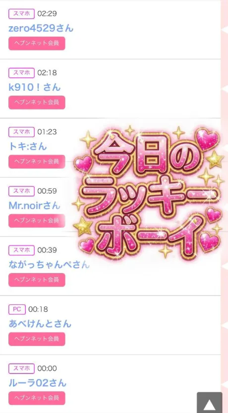 ちのたっぷりHoney oil SPA