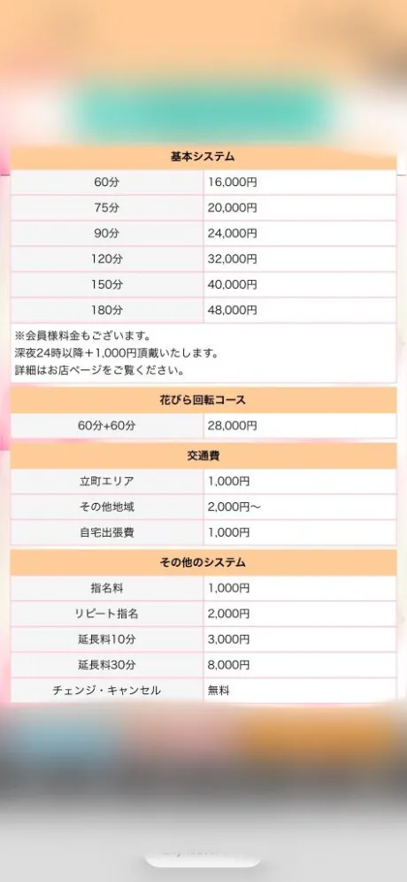 かや【18禁日記更新中】エススタイルクラブ