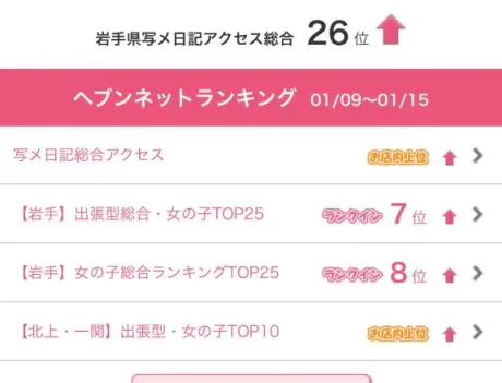 ゆうりJuicy Kiss　北上店