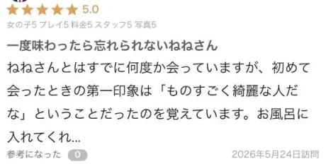 ねねたっぷりHoney oil SPA