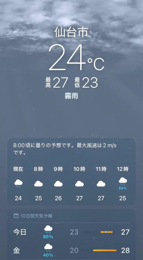 朝から☂️/あず