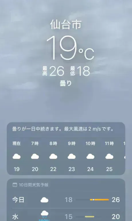 暑いのは🥵