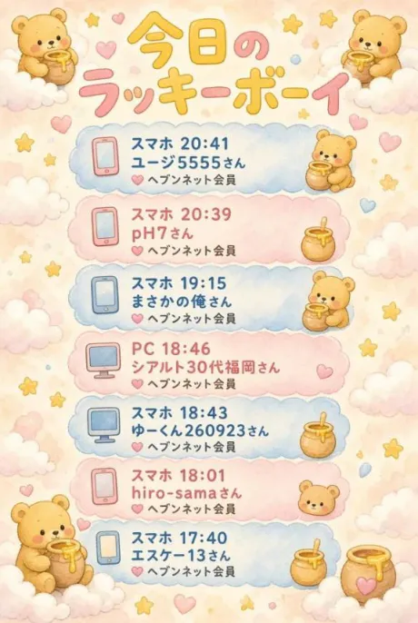 ちのたっぷりHoney oil SPA