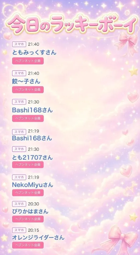 ちのたっぷりHoney oil SPA