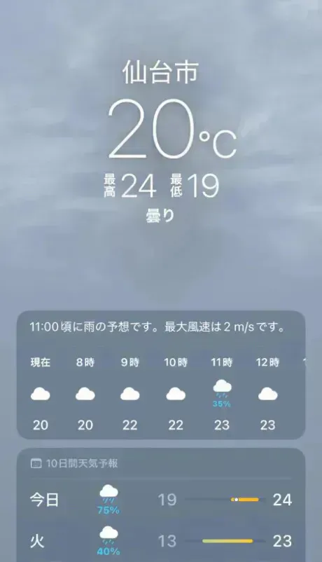 3割は❓