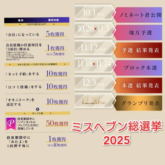 ミスヘブン総選挙2025