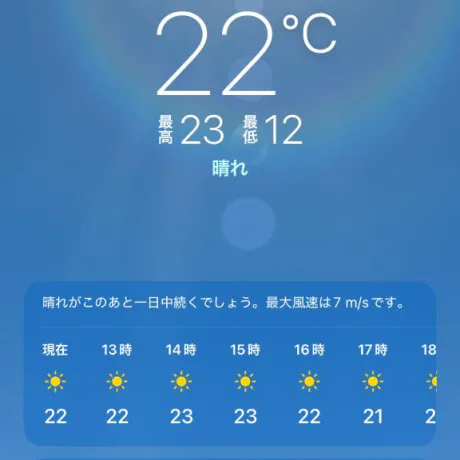 うみ【新人】エススタイルクラブ