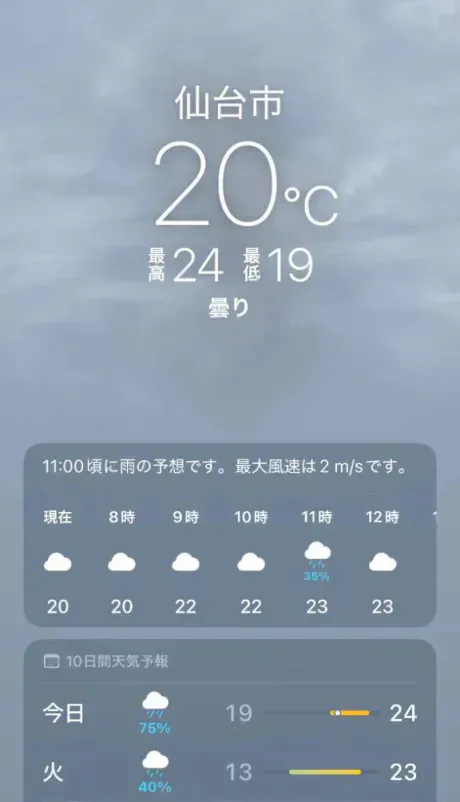 3割は❓