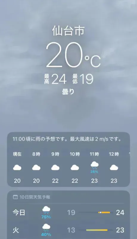 3割は❓