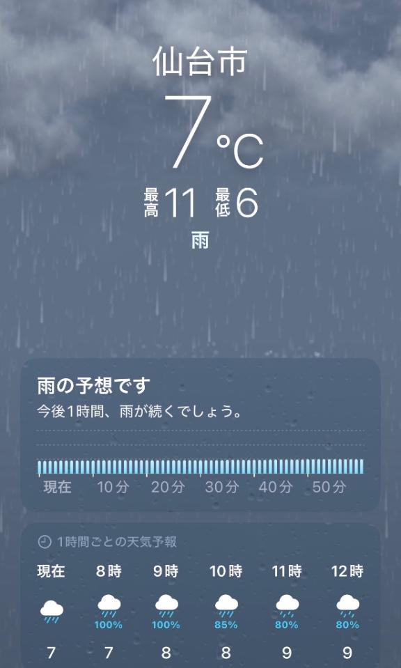 朝から☂️