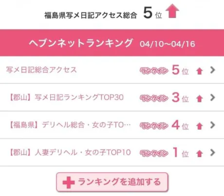 🌸ありがと！！🌸/さくら【体験】