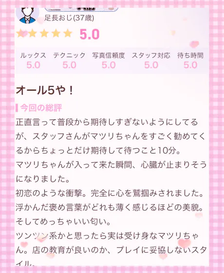 ドMてゃん