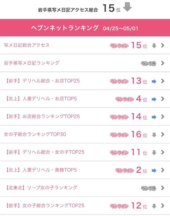 お休み中も閲覧ありがとう♥️
