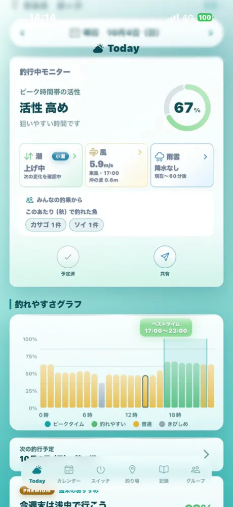 釣りー 🎣/新人 まむ【弘前】